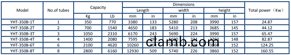 YHT-350B 英.png