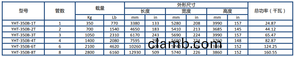 YHT-350B 中.png